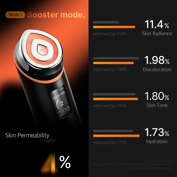 [GIFT] Booster Pro Pink - Image 8