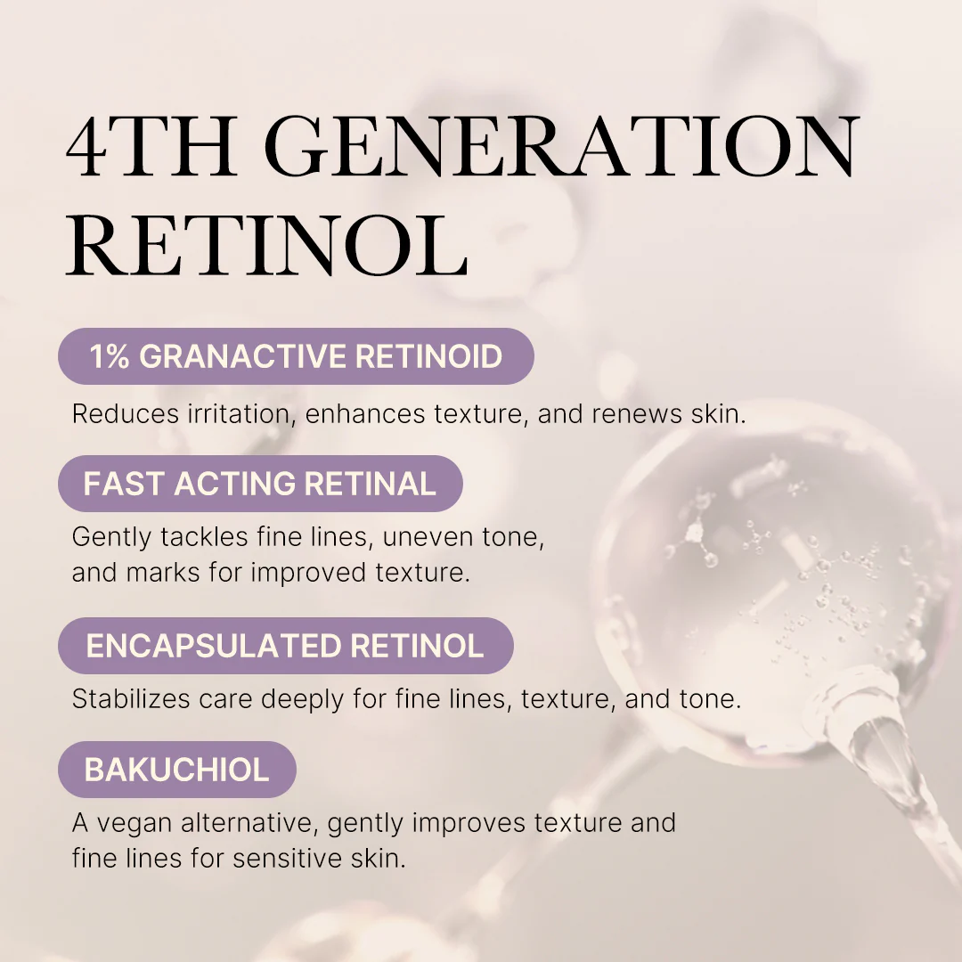 [GIFT] Deep Reviving Bakuchiol Retinol Serum - Image 3