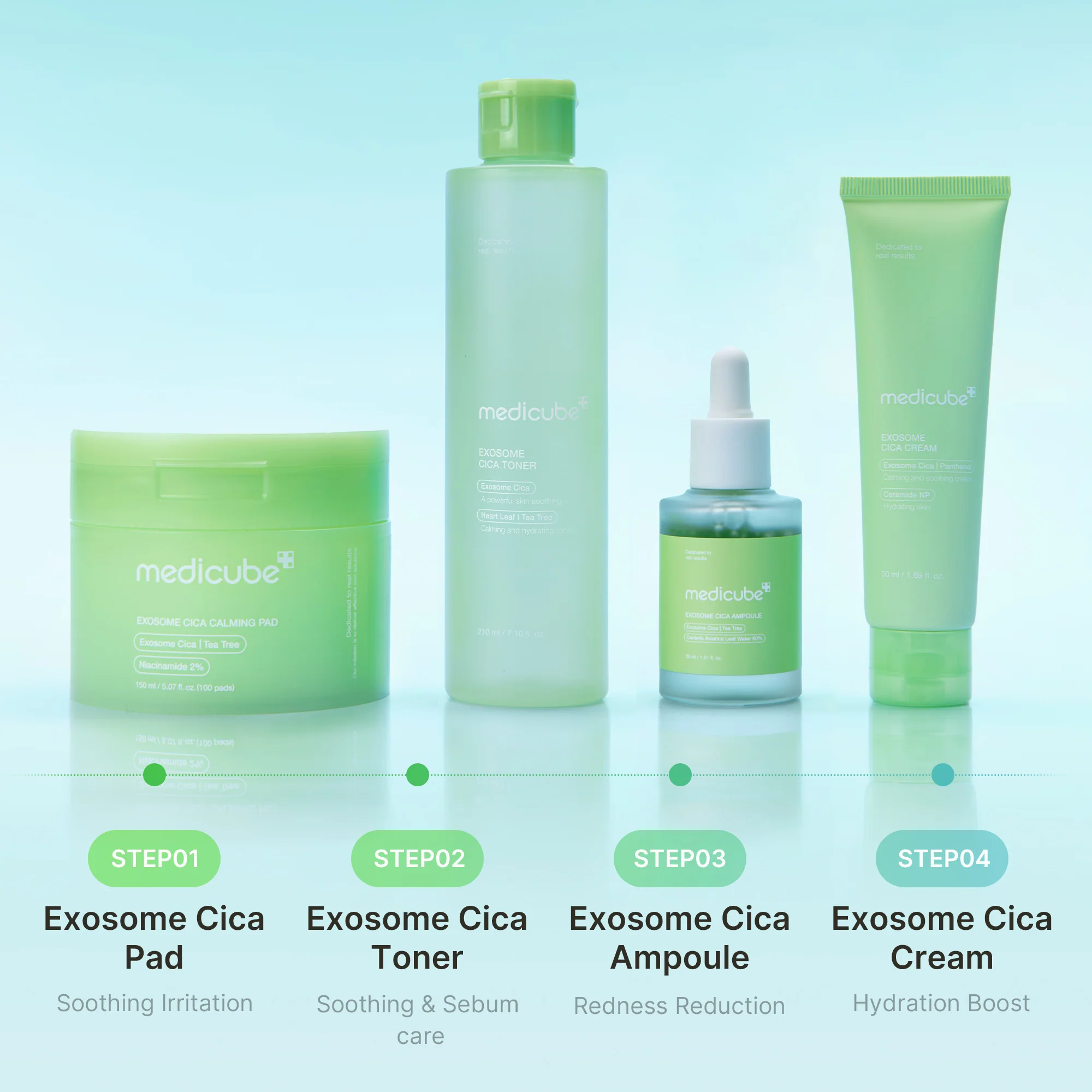 Exosome Cica Calming Toner - Image 6