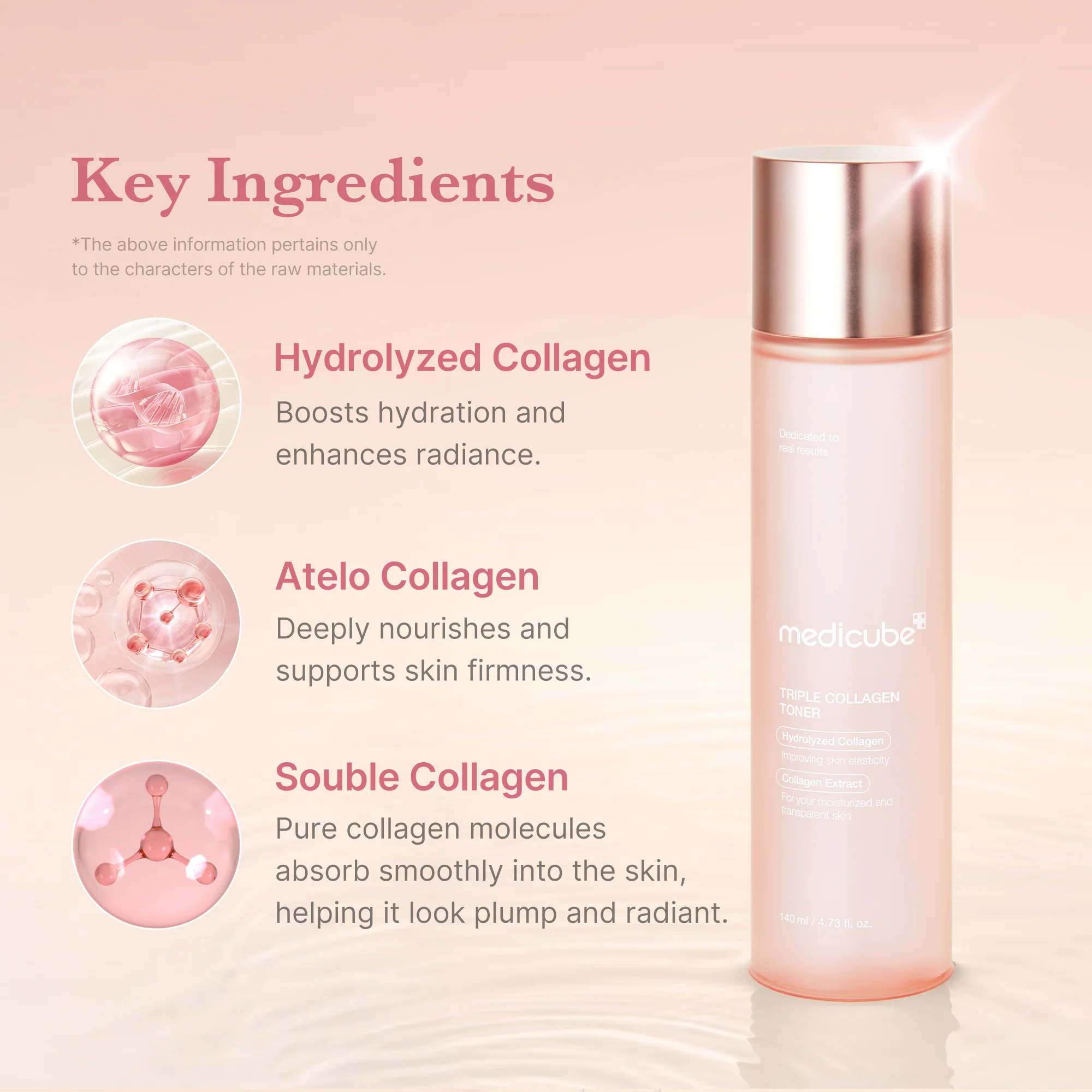 Triple Collagen Toner - Image 3