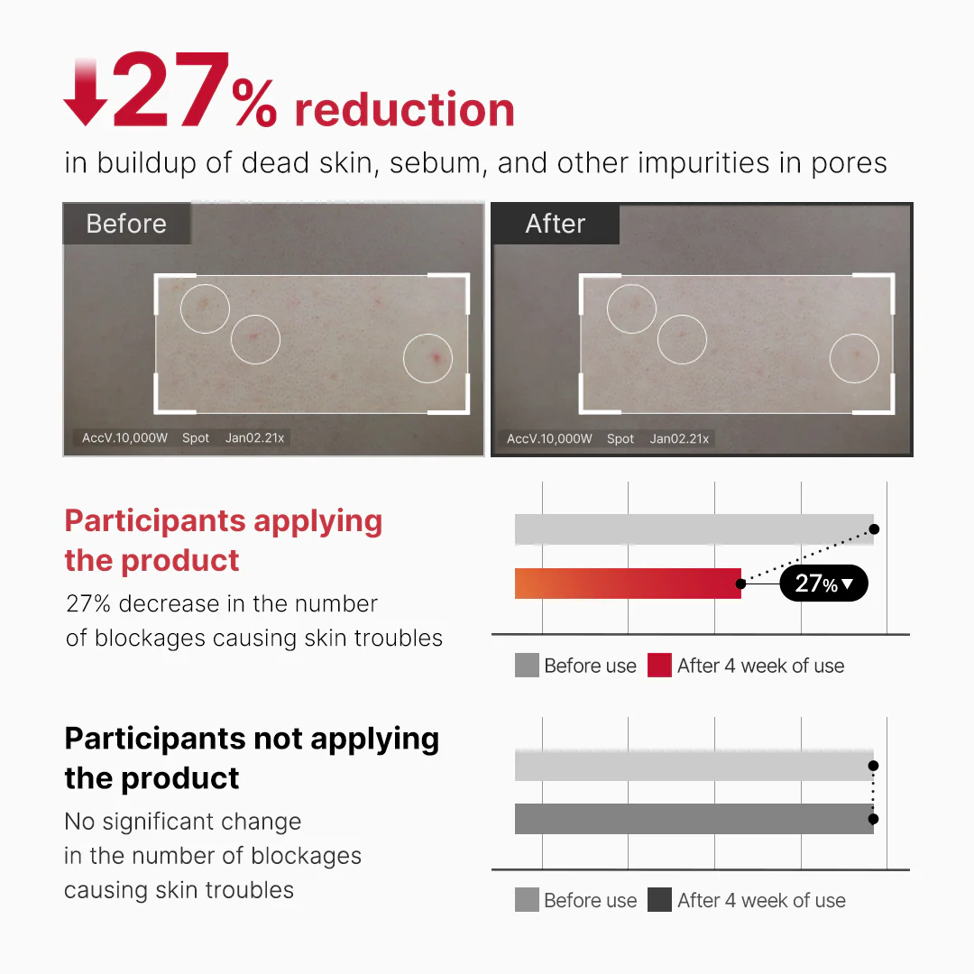 [GIFT] Red Body Peeling Shot Cleanser - Image 4