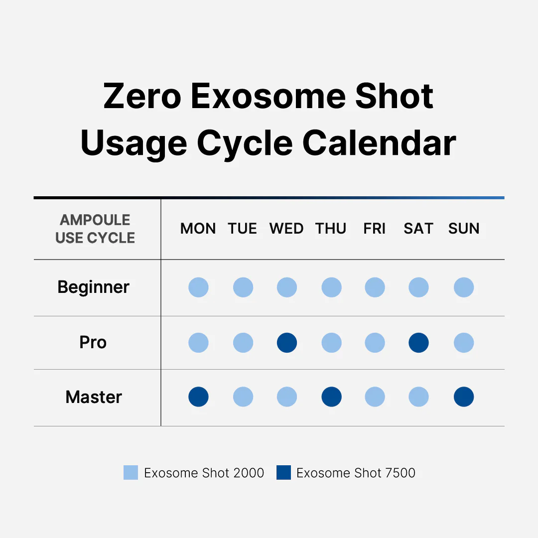 [GIFT] Zero Exosome Shot 2000 - Image 11