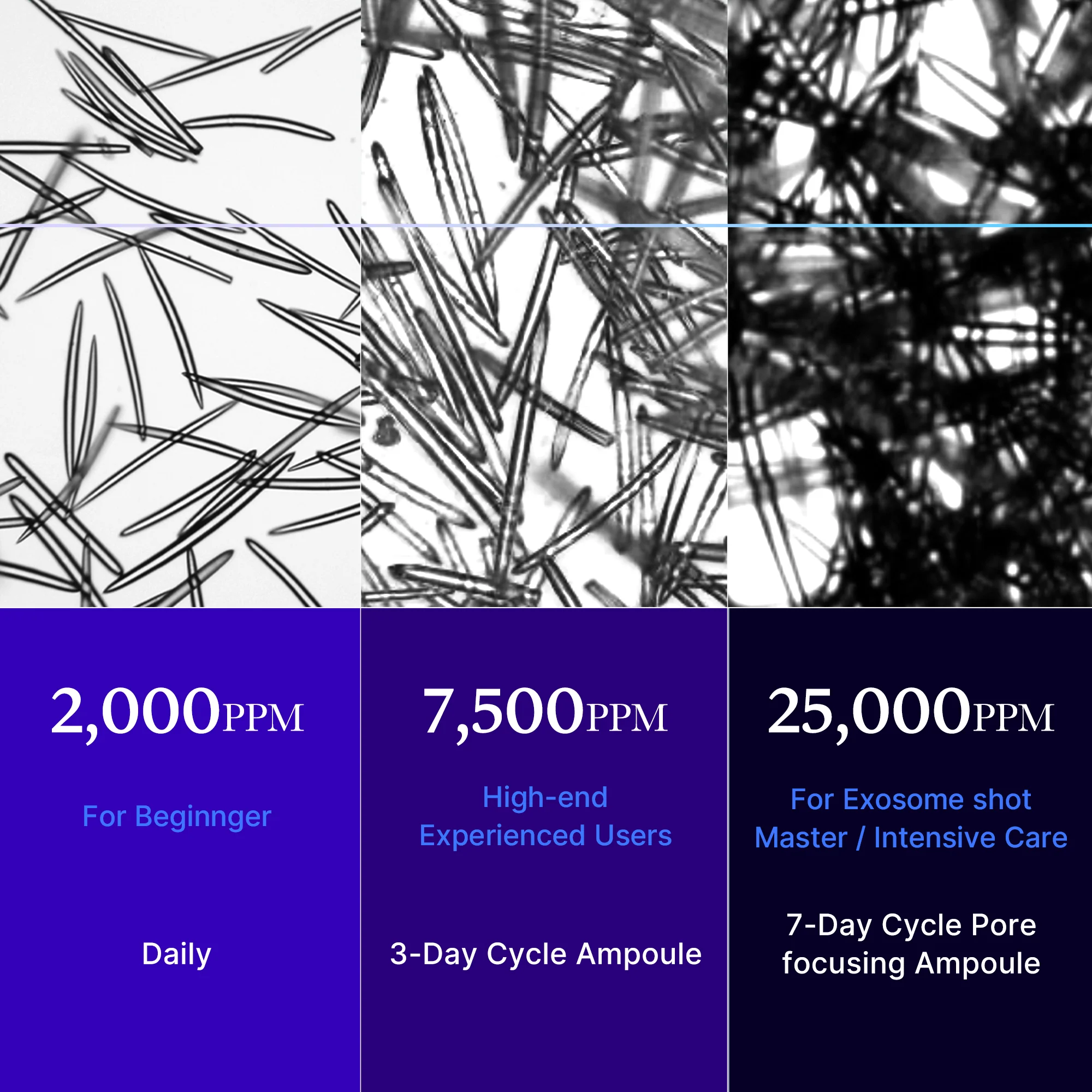 [GIFT] Zero Exosome Shot Bundle (2000+7500) - Image 9