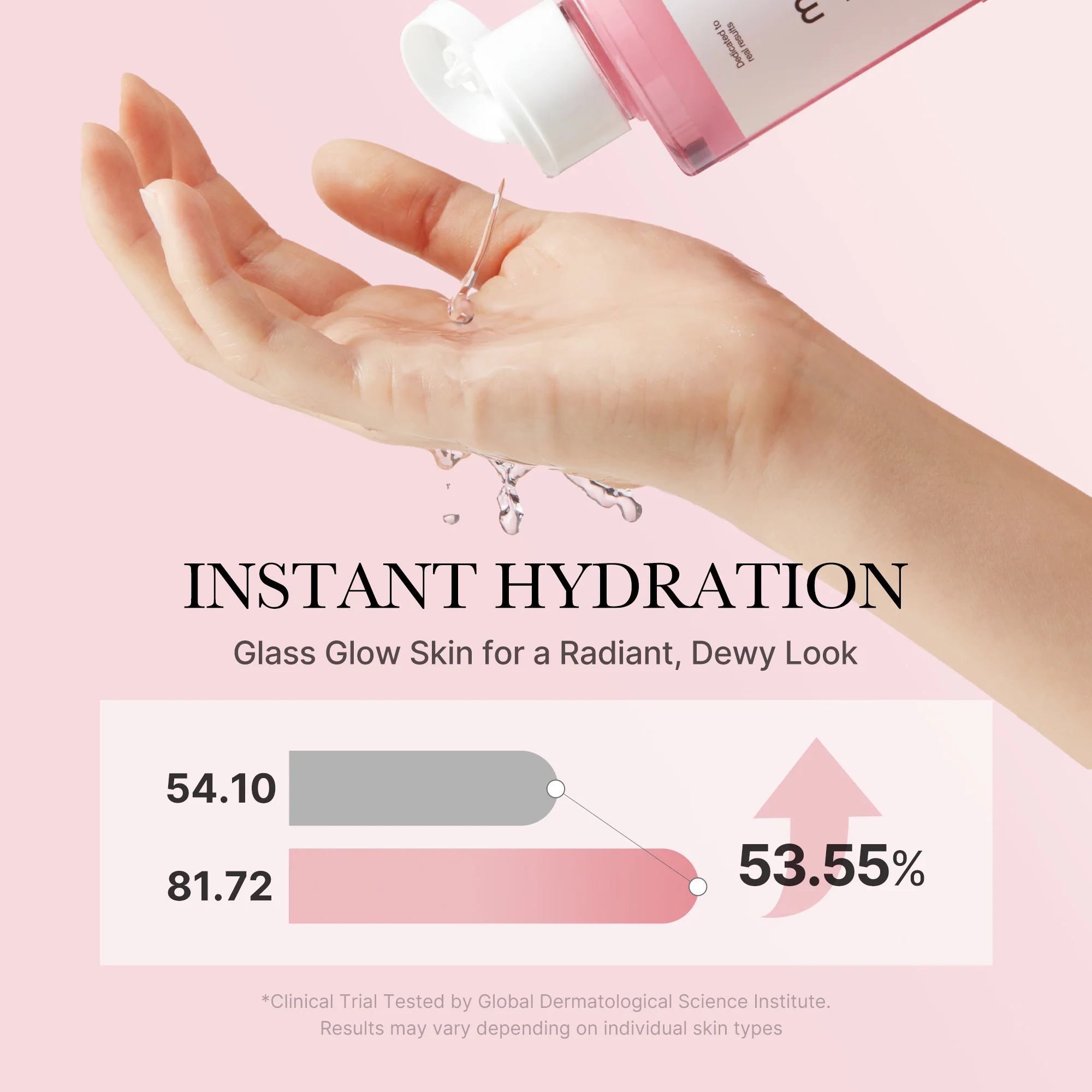 PDRN Pink Glow Home Aesthetic Full Set - Image 4