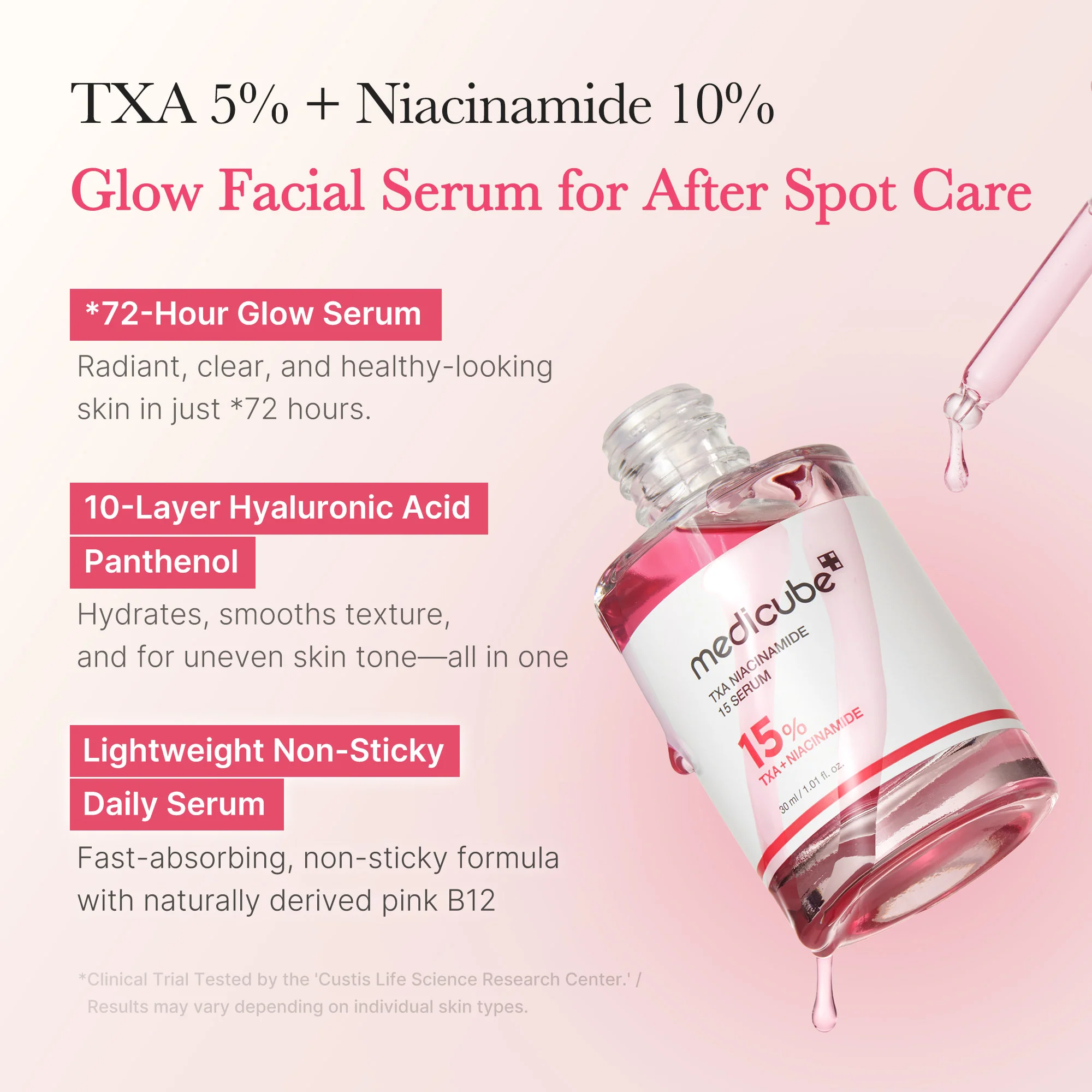 Pink & Gold Ultimate Care Set - Image 7