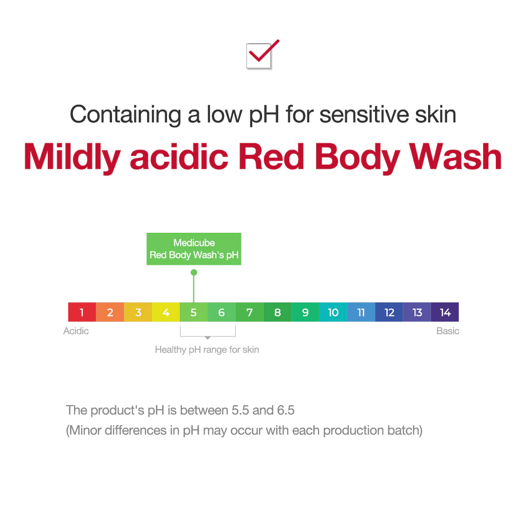 Red Line Ultimate Face & Body Care Set - Image 4
