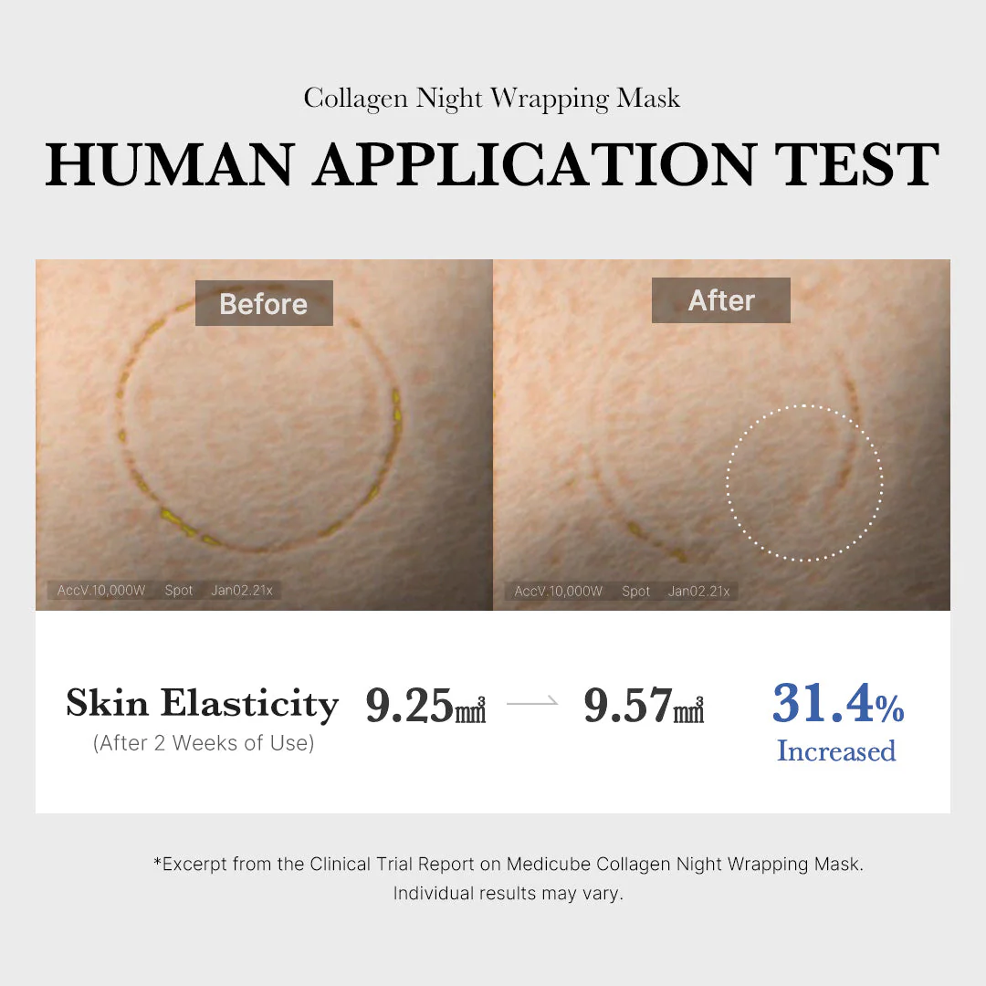 [Subscr.] Collagen Night Wrapping Mask - Image 9