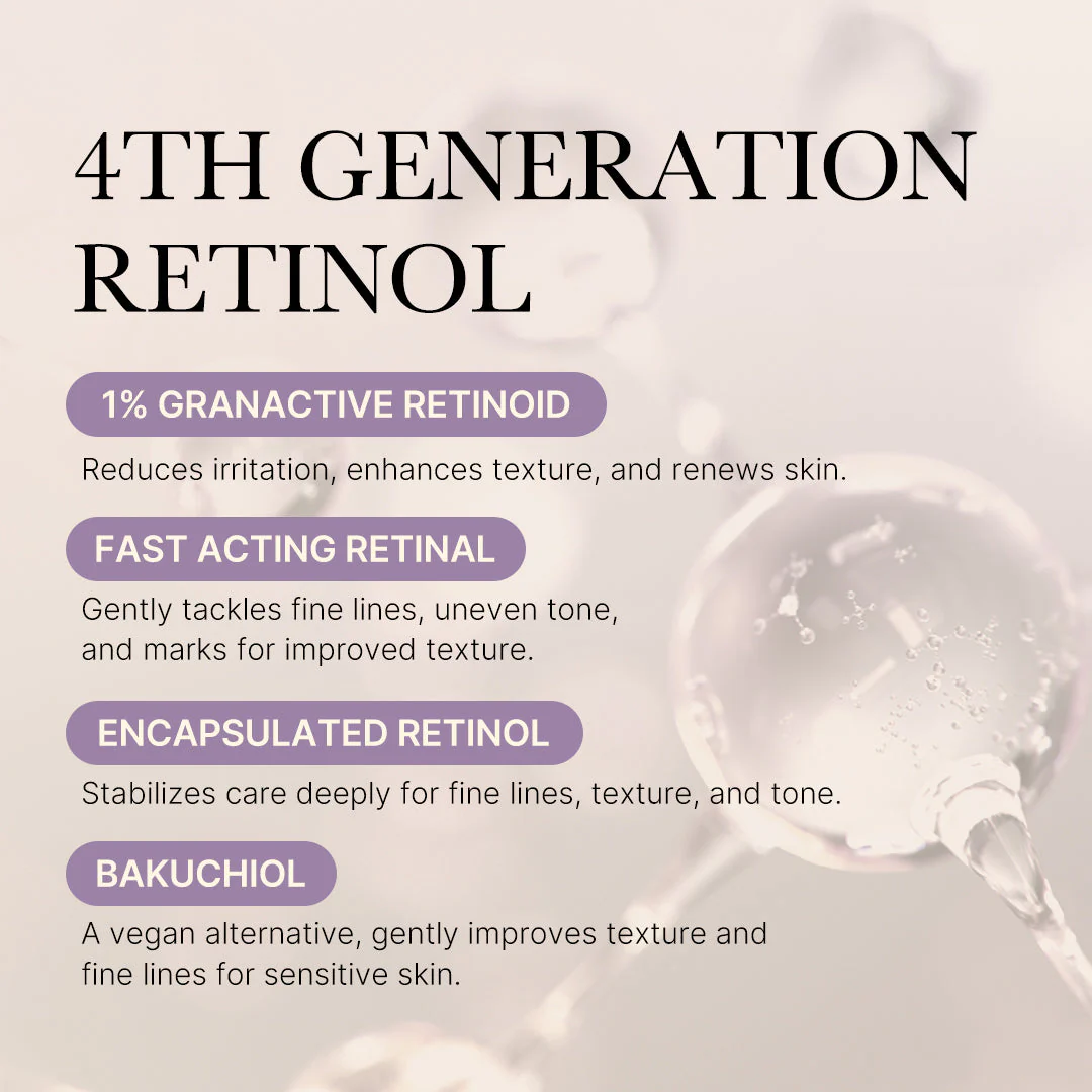 [Subscr.] Deep Reviving Bakuchiol Retinol Serum - Image 3