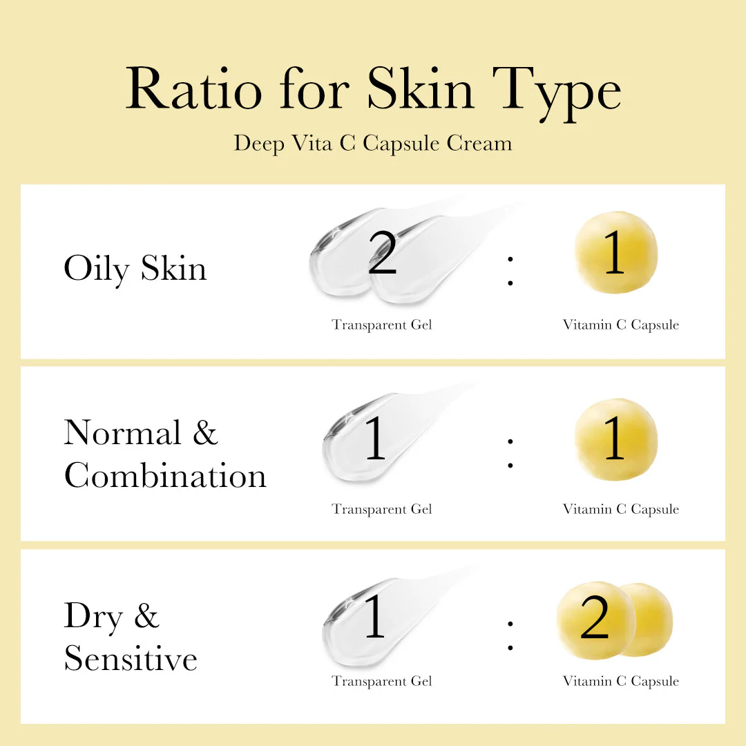 [Subscr.] Deep Vita C Capsule Cream - Image 7