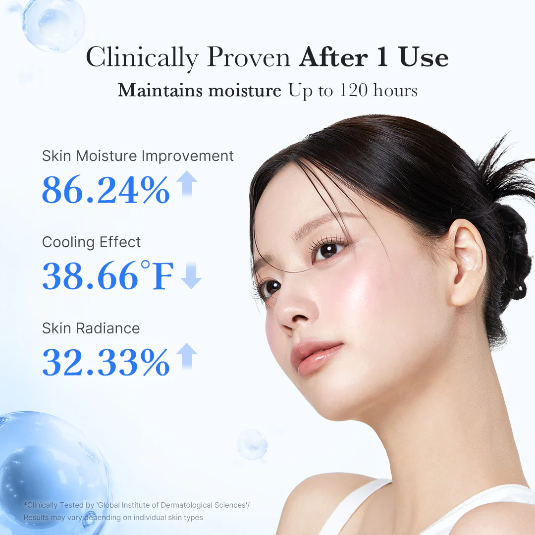 Hyaluronic Acid Capsule Cream - Image 4