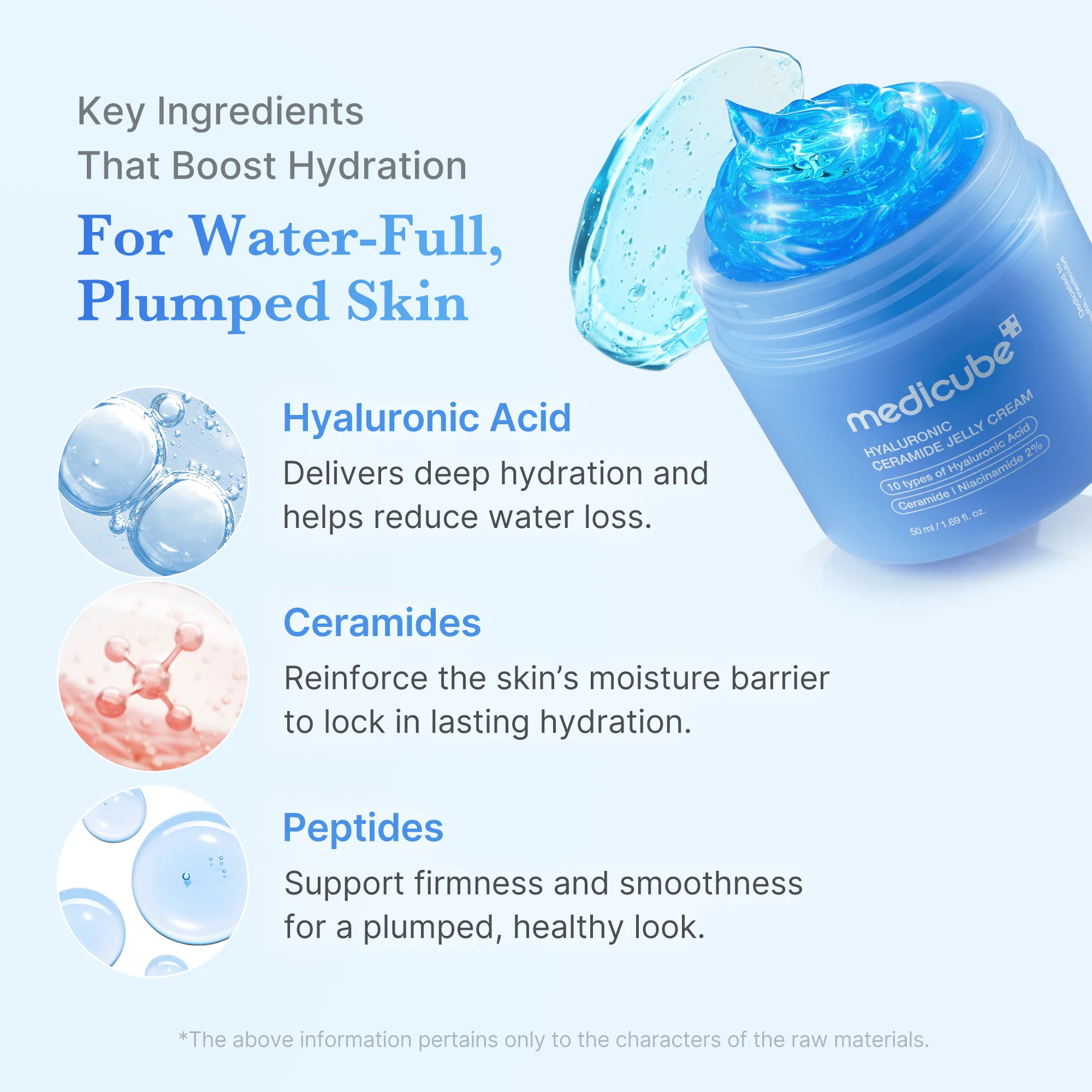 [Subscr.] Hyaluronic Ceramide Moisturizing Jelly Cream - Image 3