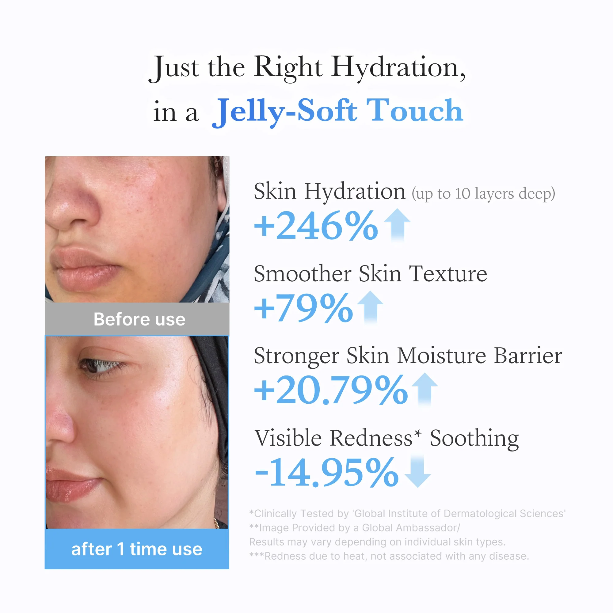 [Subscr.] Hyaluronic Ceramide Moisturizing Jelly Cream - Image 4