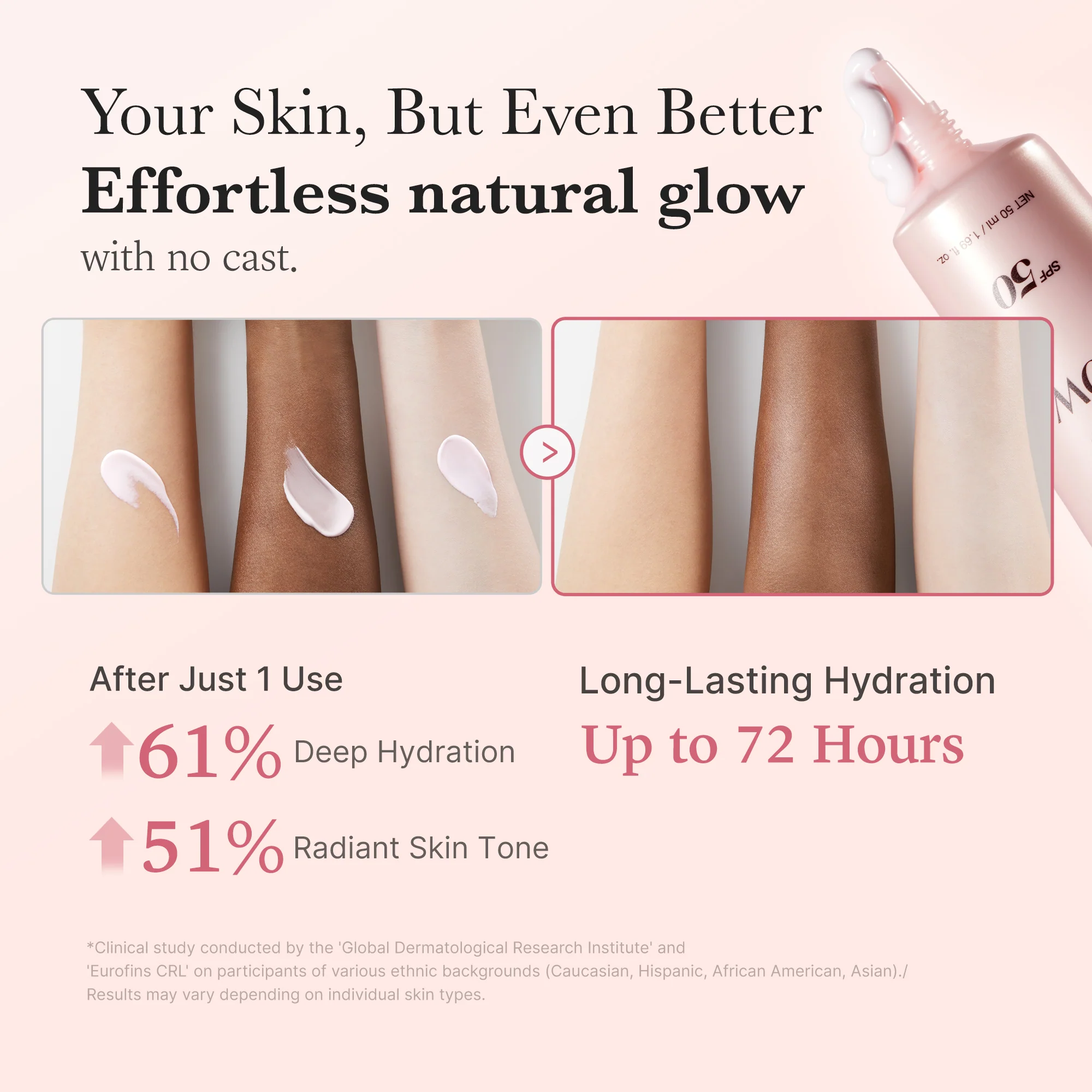 [Subscr.] No Cast Just Glow Collagen Sunscreen - Image 4