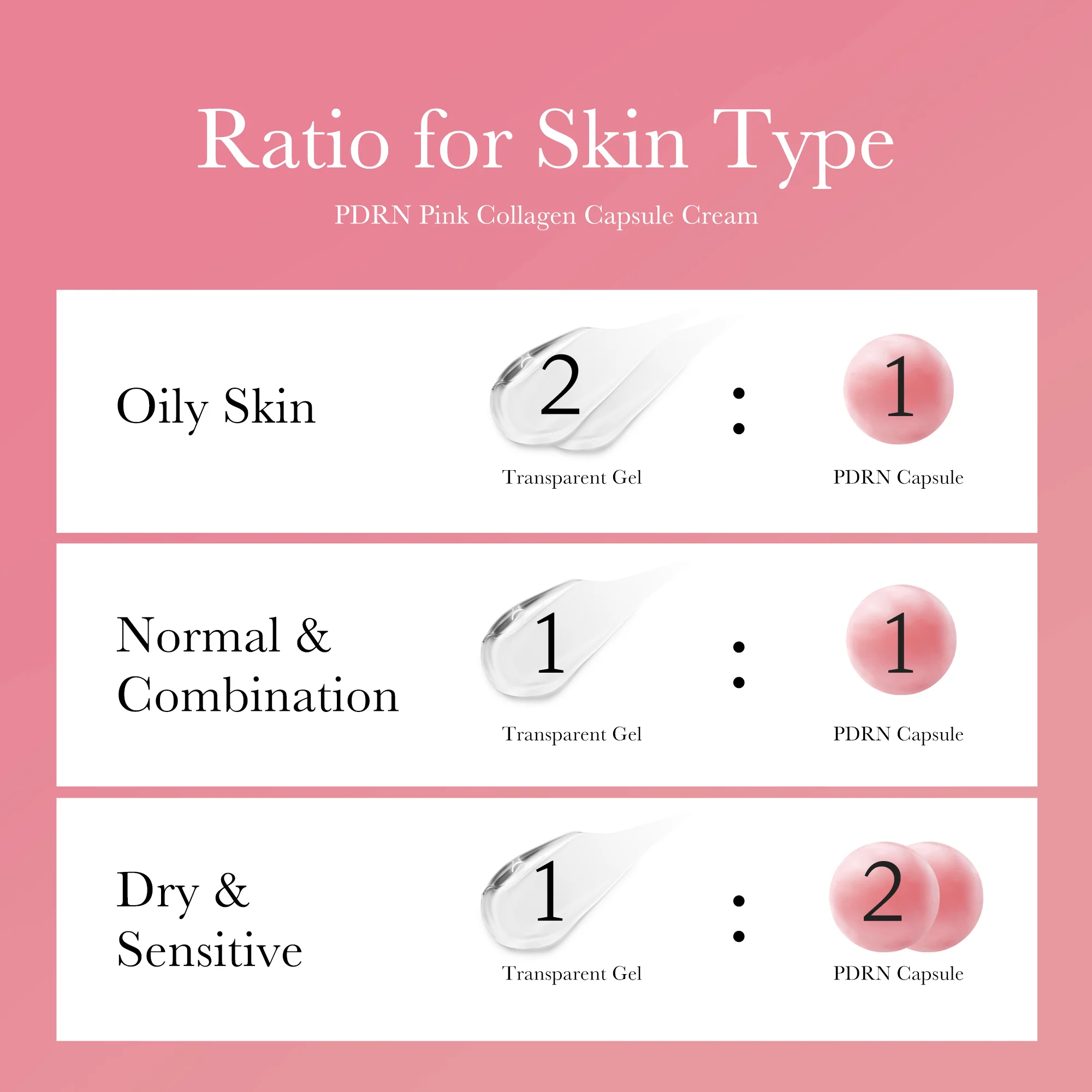 [GIFT] PDRN Pink Collagen Capsule Cream - Image 6