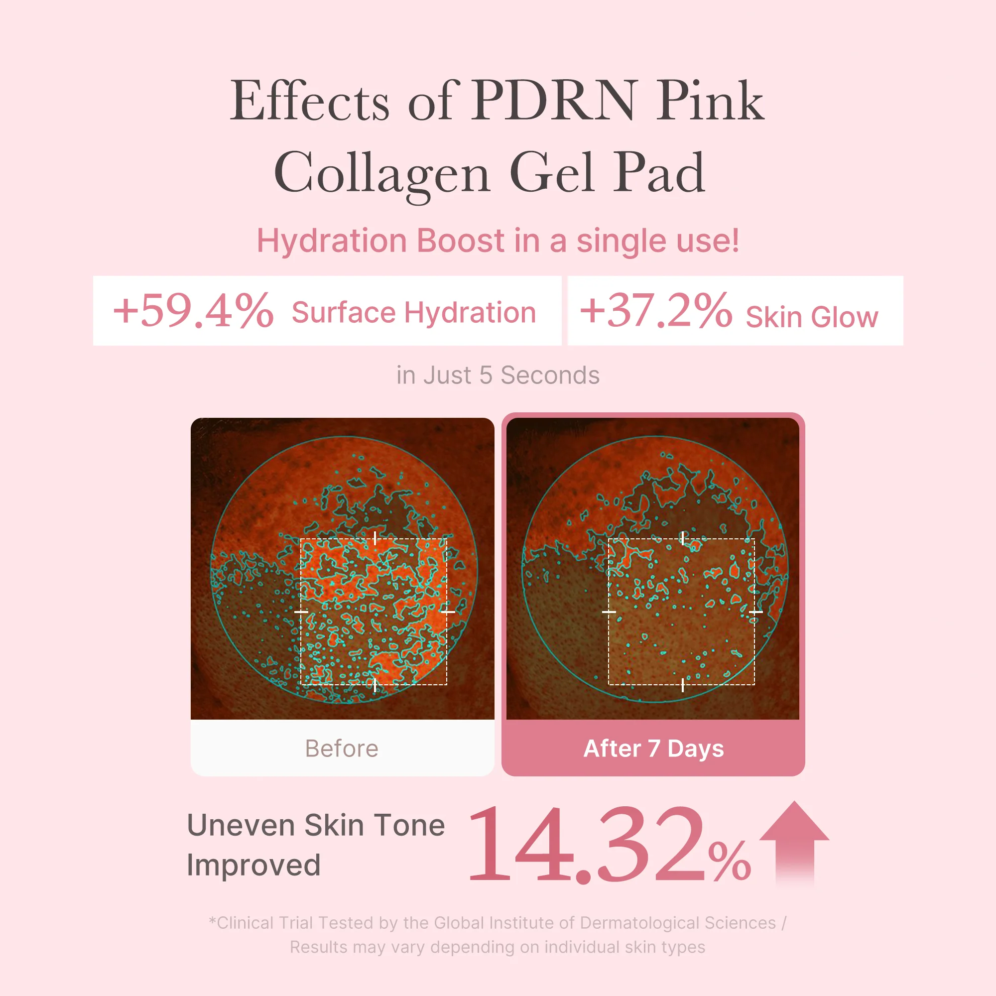 [GIFT] PDRN Pink Collagen Gel Toner Pad - Image 5