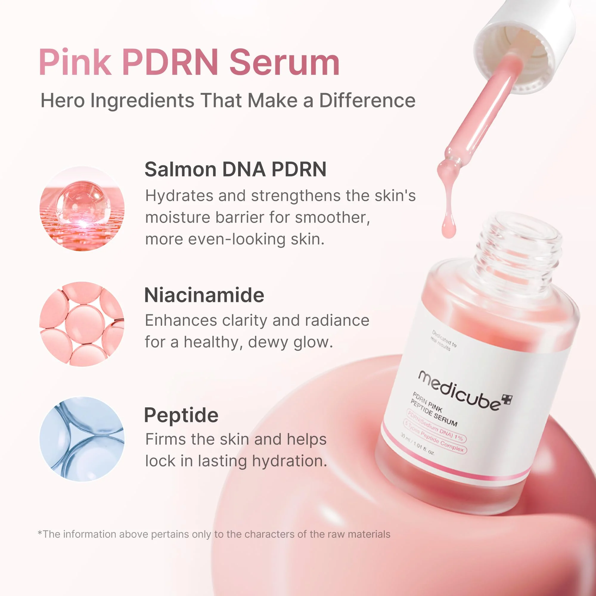 [GIFT] PDRN Pink Peptide Serum - Image 5
