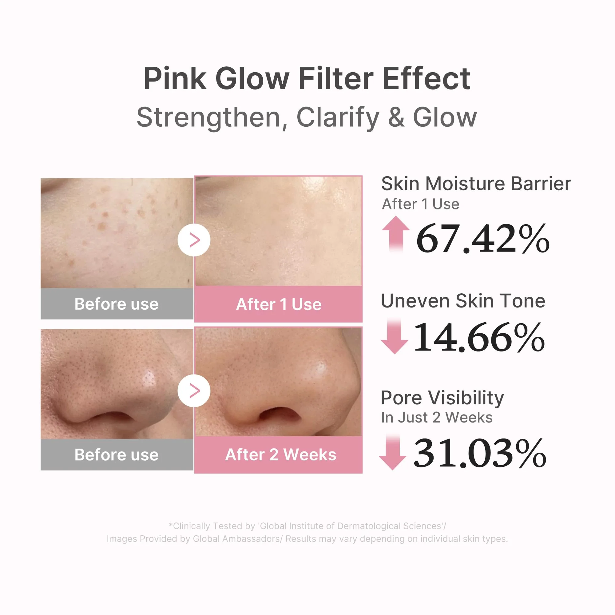 [GIFT] PDRN Pink Peptide Serum - Image 6