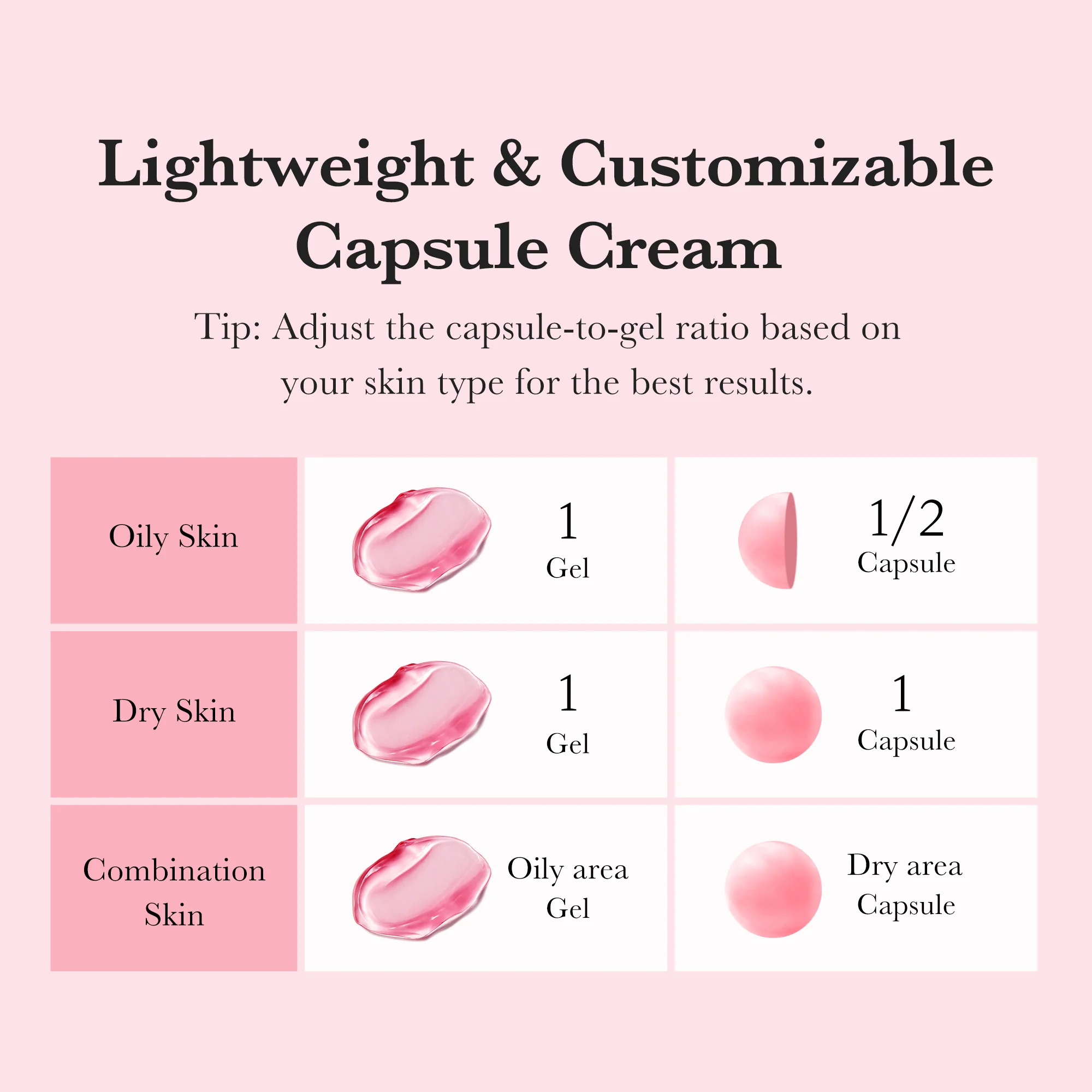 [GIFT] TXA Niacinamide Capsule Cream - Image 5