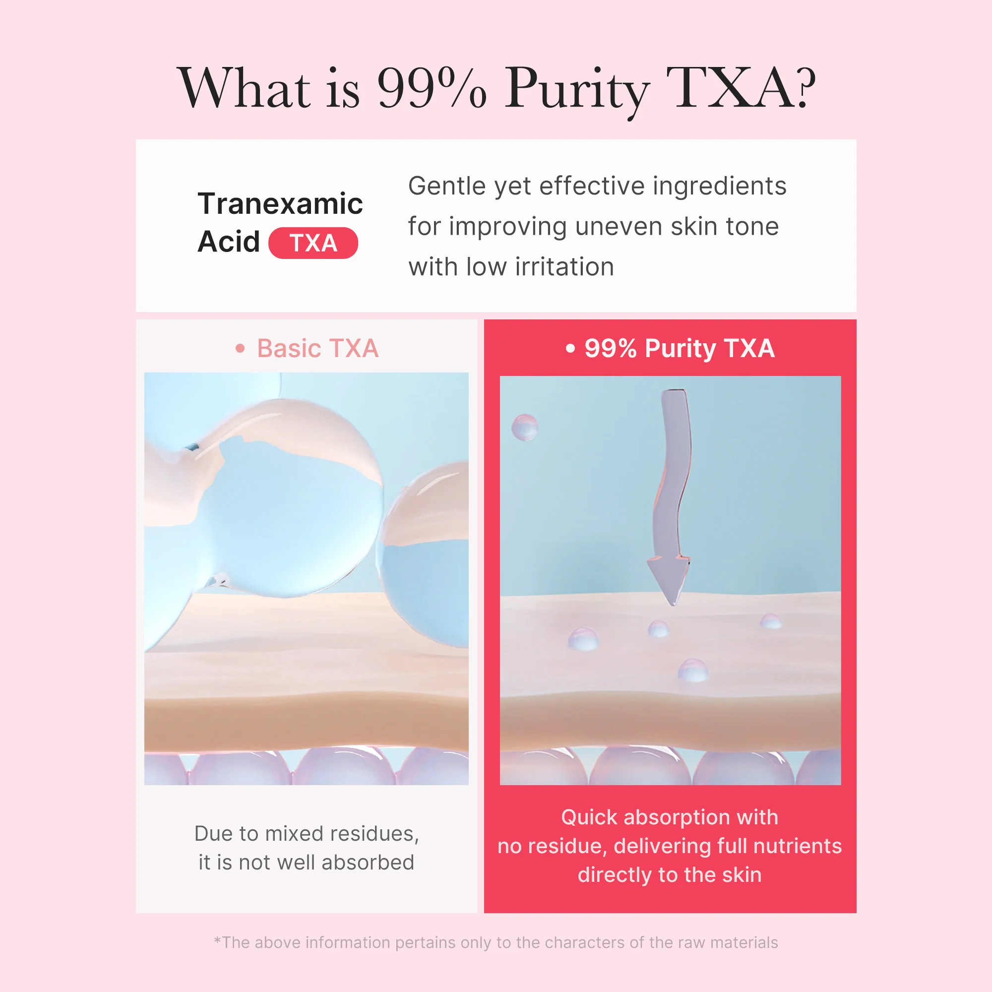 [GIFT] TXA Niacinamide Capsule Cream - Image 6