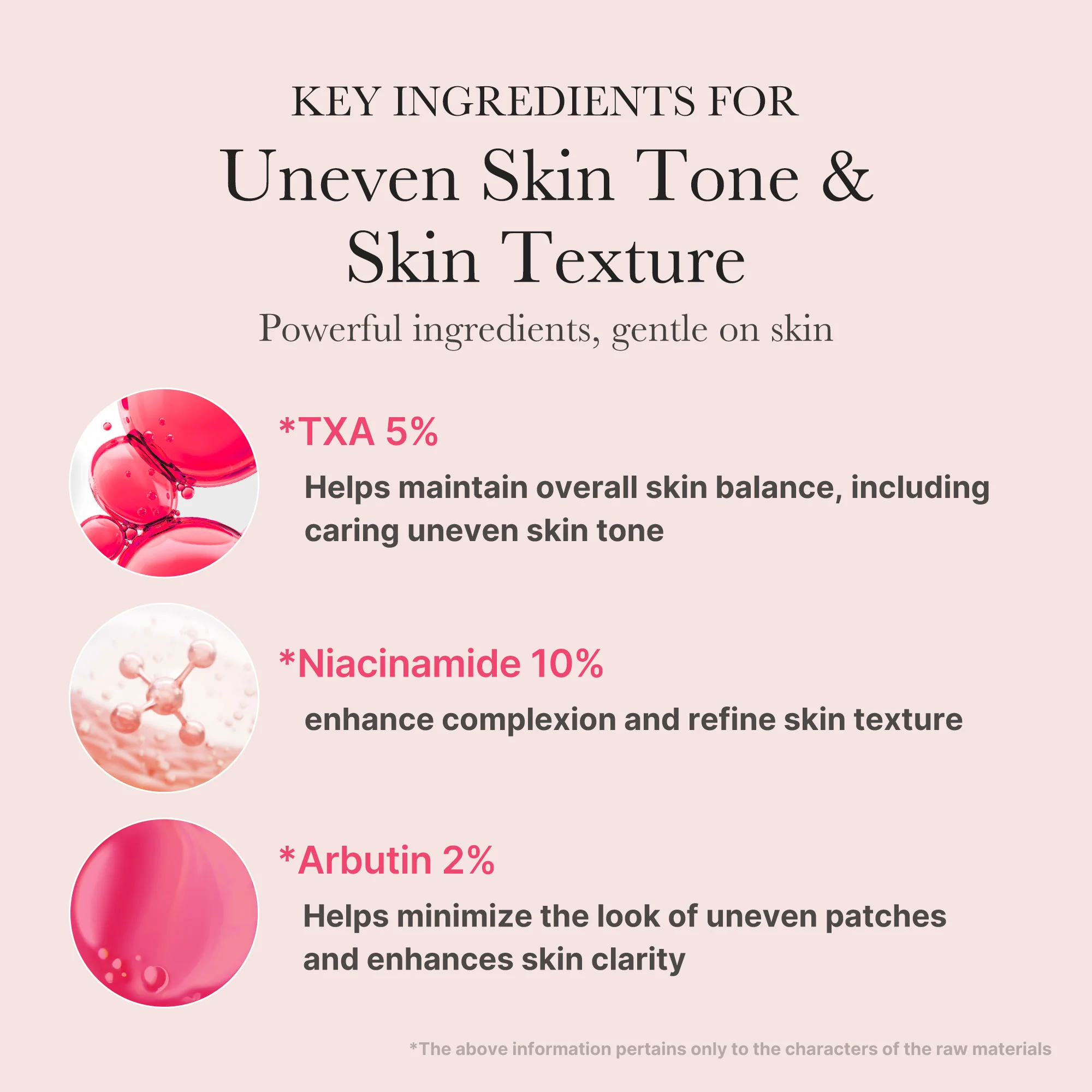 Pink & Gold Ultimate Care Set - Image 8